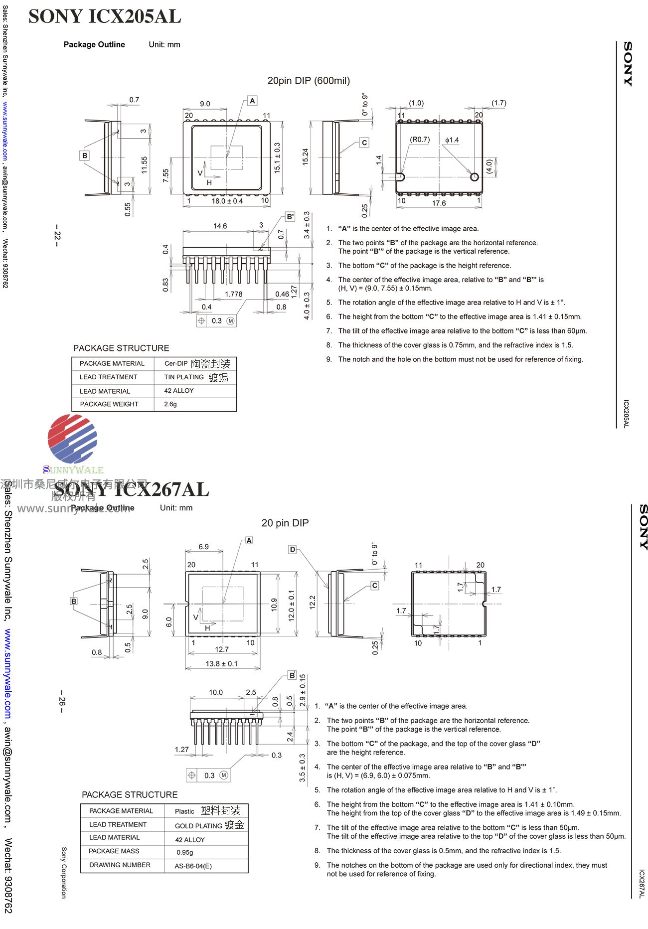 ICX205AL和ICX267AL可互相代替的型号尺寸