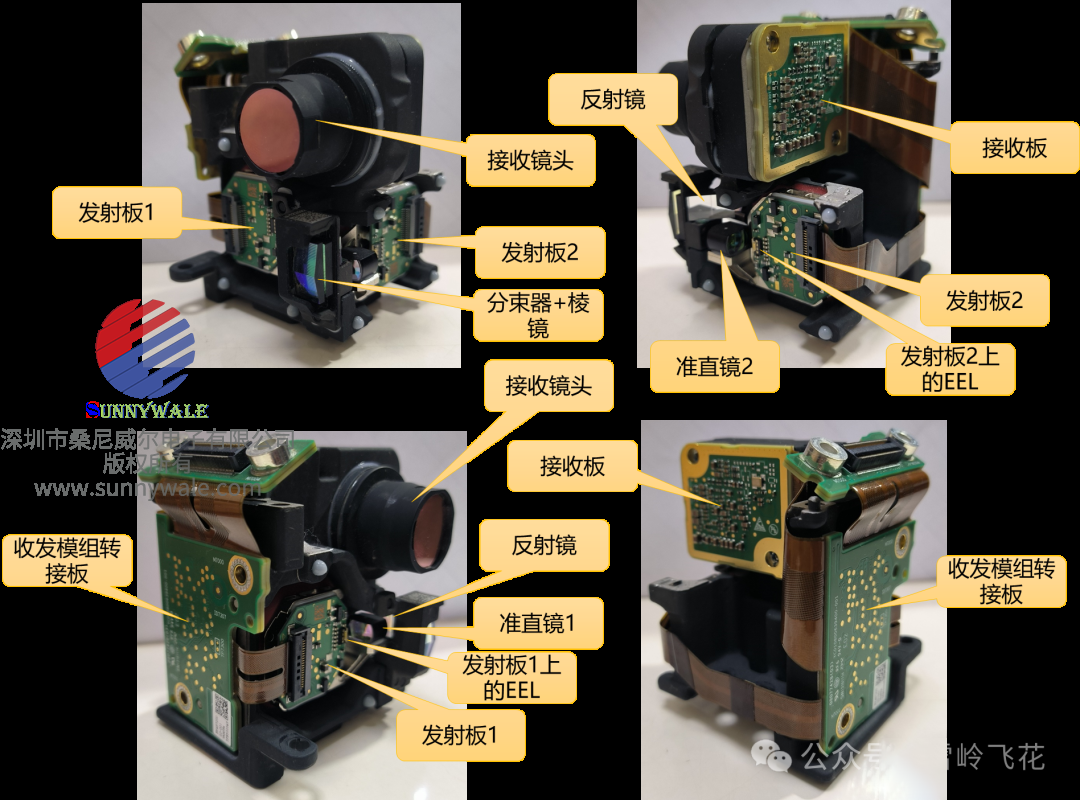 IMX459模块dToF高速测距传感器