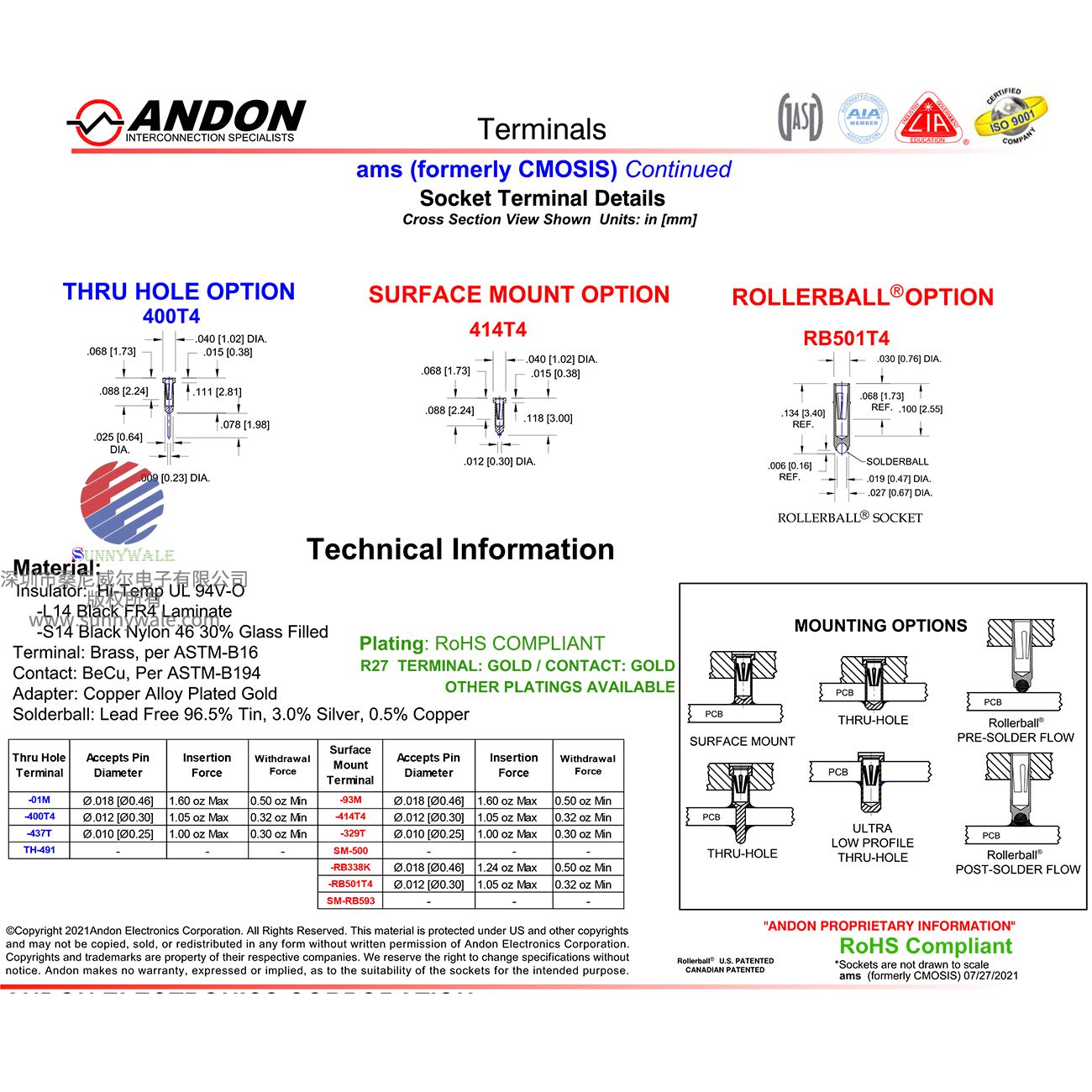 ANDON镀金插座