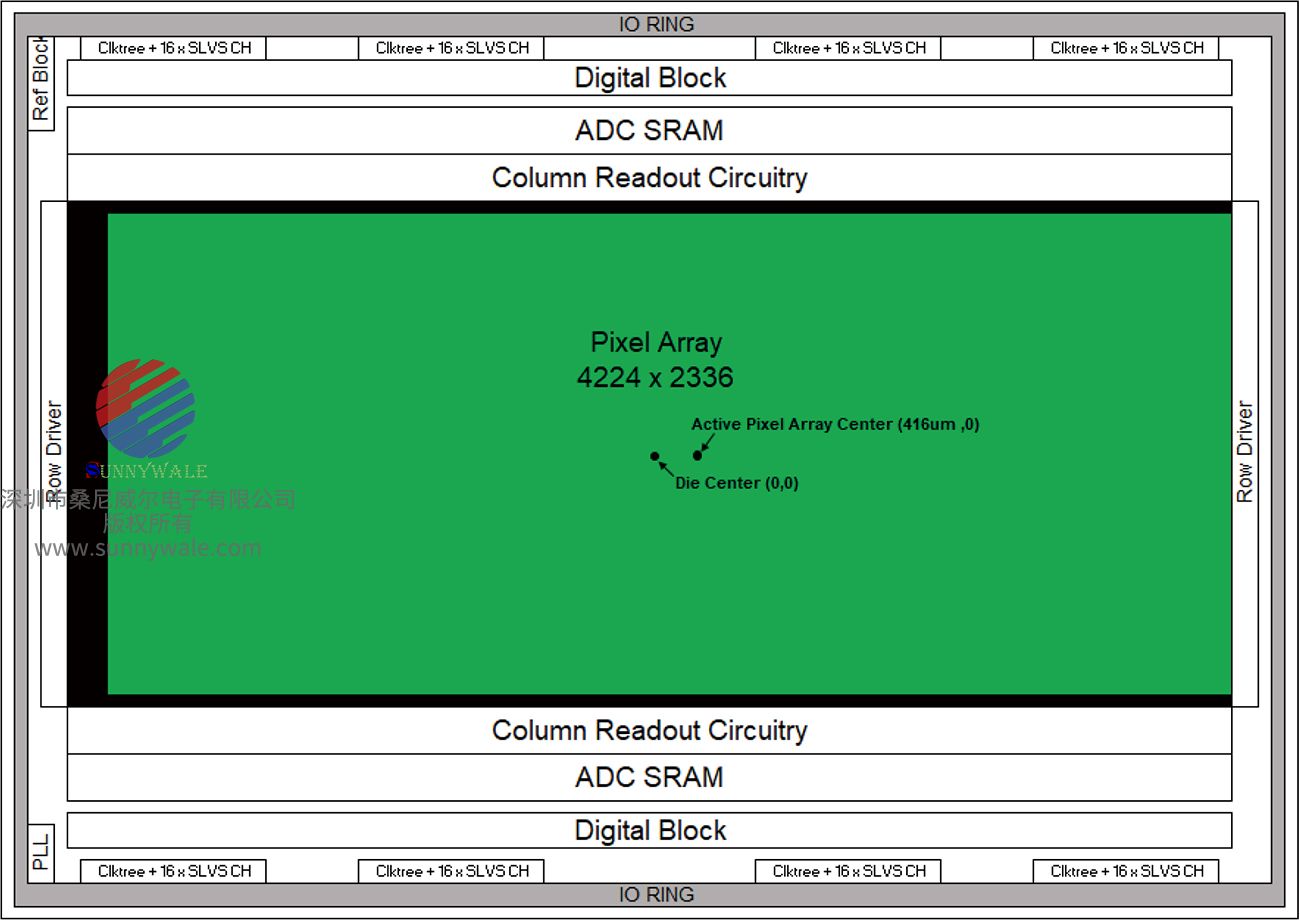 LUX9512 datasheet