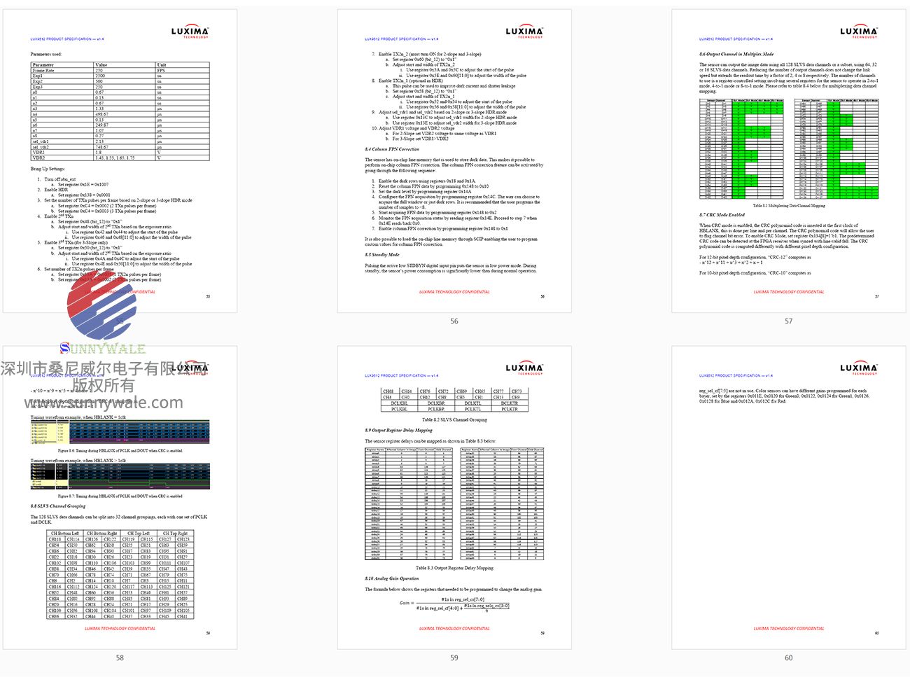 LUX9512 full datasheet